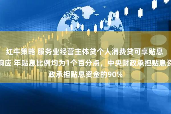 红牛策略 服务业经营主体贷个人消费贷可享贴息 银行迅速响应 年贴息比例均为1个百分点,中央财政承担贴息资金的90%